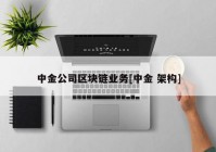 中金公司区块链业务[中金 架构]